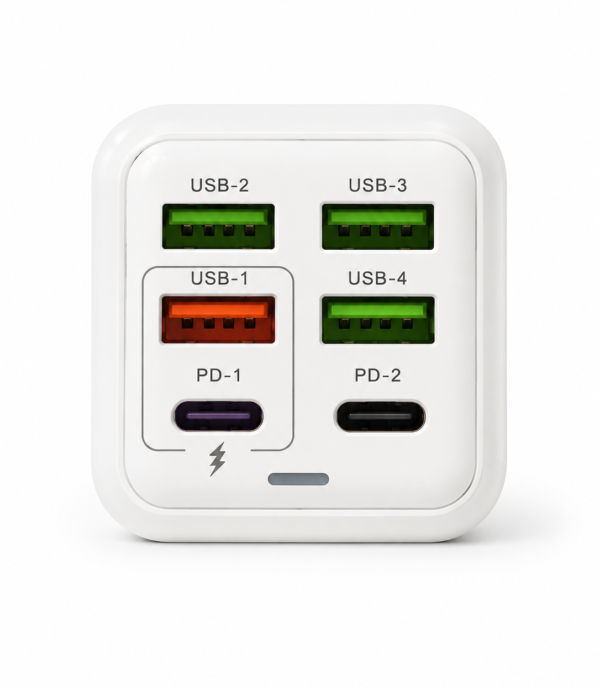 Ładowarka sieciowa USB 150W Super Fast Charger PD